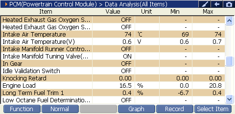 2000 RPM preview